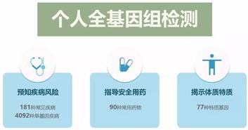 我不是藥神，我只是能預知患癌風險——現代健康咨詢的價值與邊界
